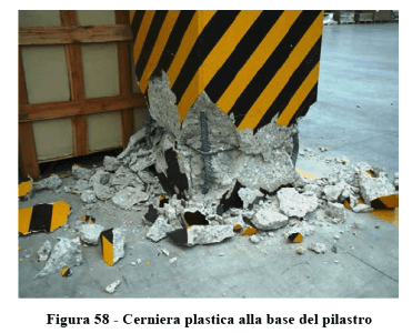 cerniera plastica pilastro prefabbricati